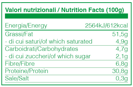 Valori Nutrizionali Semi di Canapa decorticati bio - 2Kg